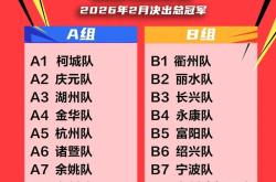mk体育平台 -关于风云突变浙江队集结日豪取连胜，足总杯版图或变，话题不断，控场能力受关注的信息