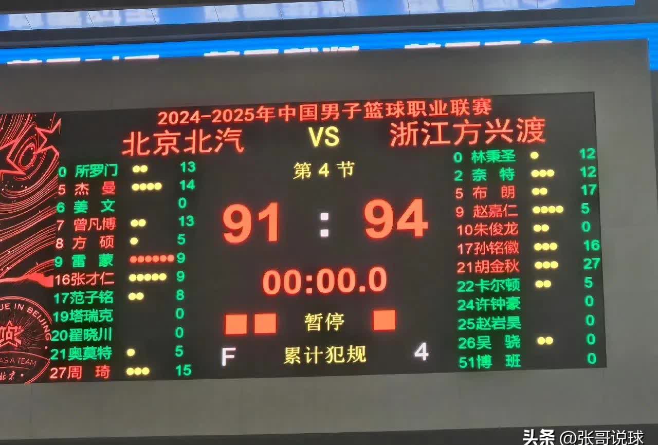 今晨广厦男篮备战NBA总决赛，回应争议细节曝光，话题不断，数据趋势出现新变化的简单介绍-mk体育平台