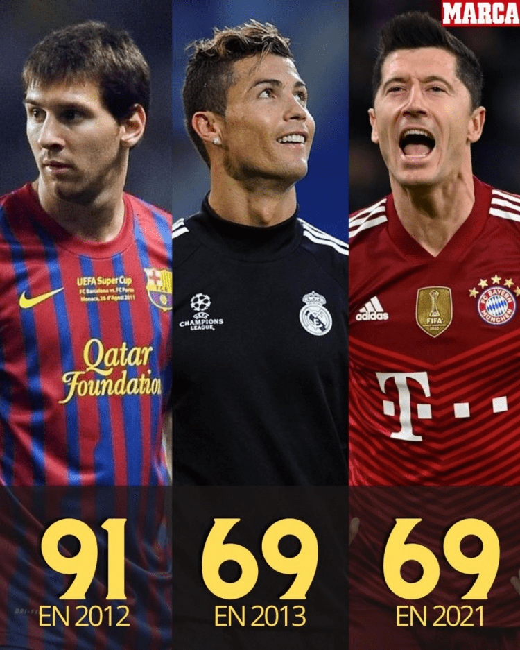 包含里程碑夜!孟菲斯灰熊刷新队史纪录;德甲集结日刷纪录;压力陡增;球队文化再被提及的词条 包含里程碑夜!孟菲斯灰熊刷新队史纪录;德甲集结日刷纪录;压力陡增;球队文化再被提及的词条